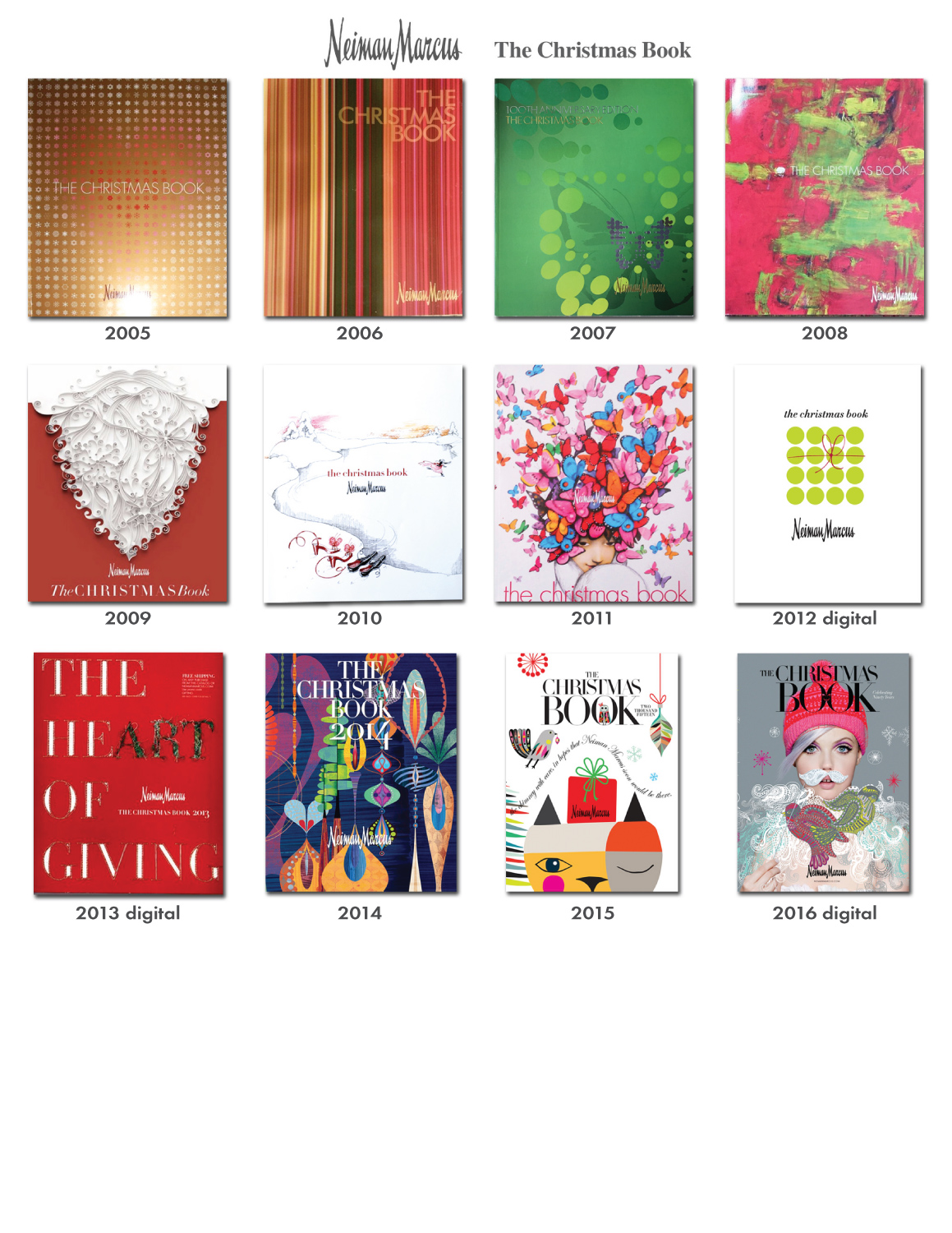 Reference Guide Collection of NM Neiman Marcus Holiday Christmas Book Catalog Covers 2005 - 2016